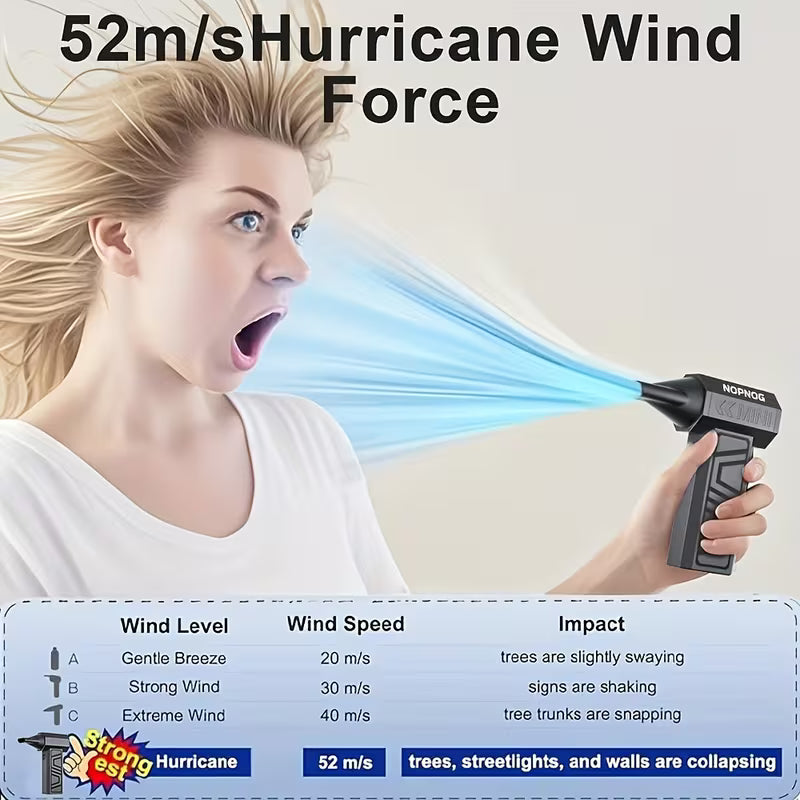 Cordless Handheld Vacuum Cleaner