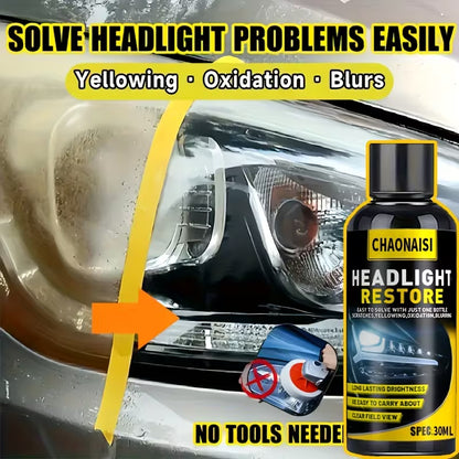 Car light repair agent